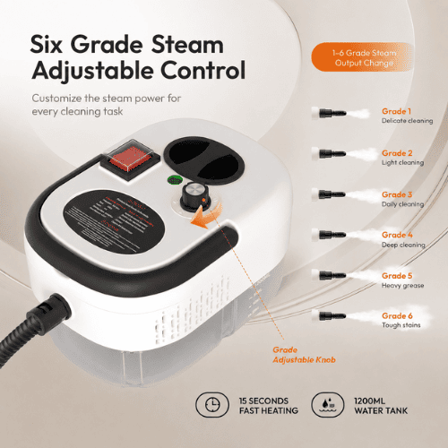 Portable Steam Cleaner Deep Clean Hard-to-Reach Areas without hours of scrubbing