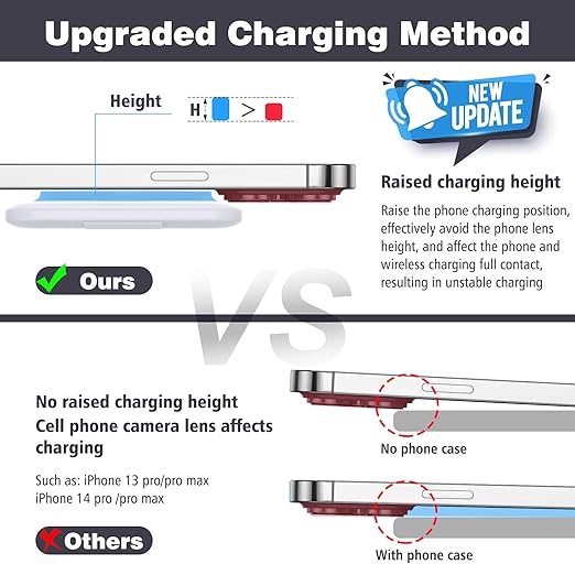 3-in-1 Wireless Charging Pad