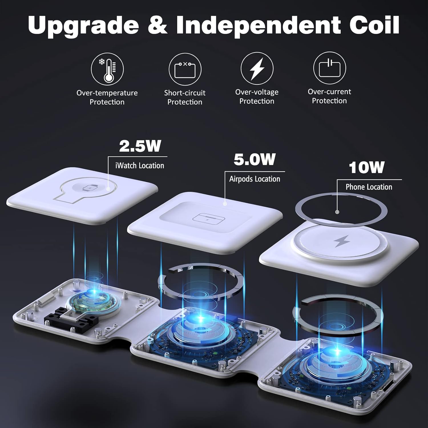 3-in-1 Wireless Charging Pad