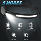 Rechargeable LED Headlamp with Motion Sensor & Wide Beam – UAE Use