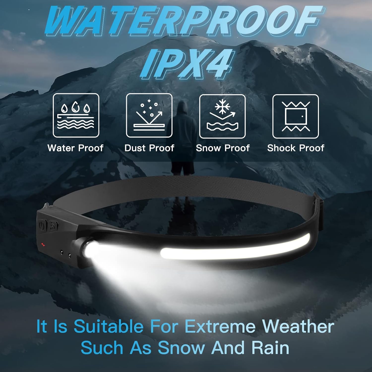 Rechargeable LED Headlamp with Motion Sensor & Wide Beam – UAE Use