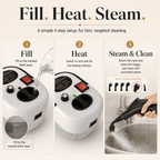 Portable Steam Cleaner Deep Clean Hard-to-Reach Areas without hours of scrubbing