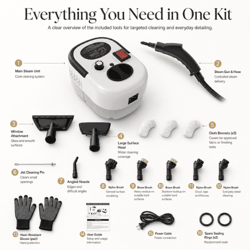 Portable Steam Cleaner Deep Clean Hard-to-Reach Areas without hours of scrubbing