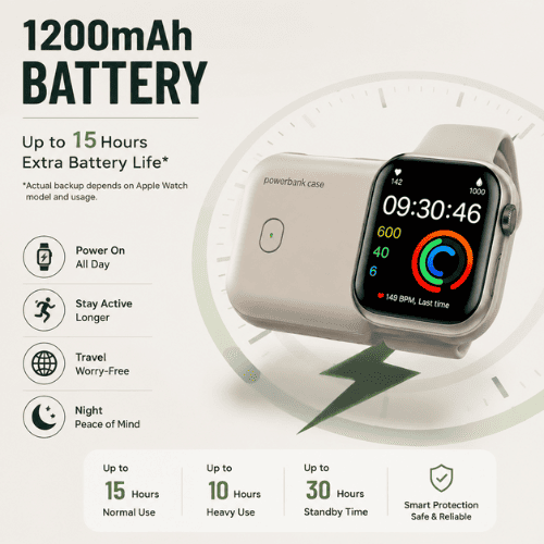 Portable apple watch power bank