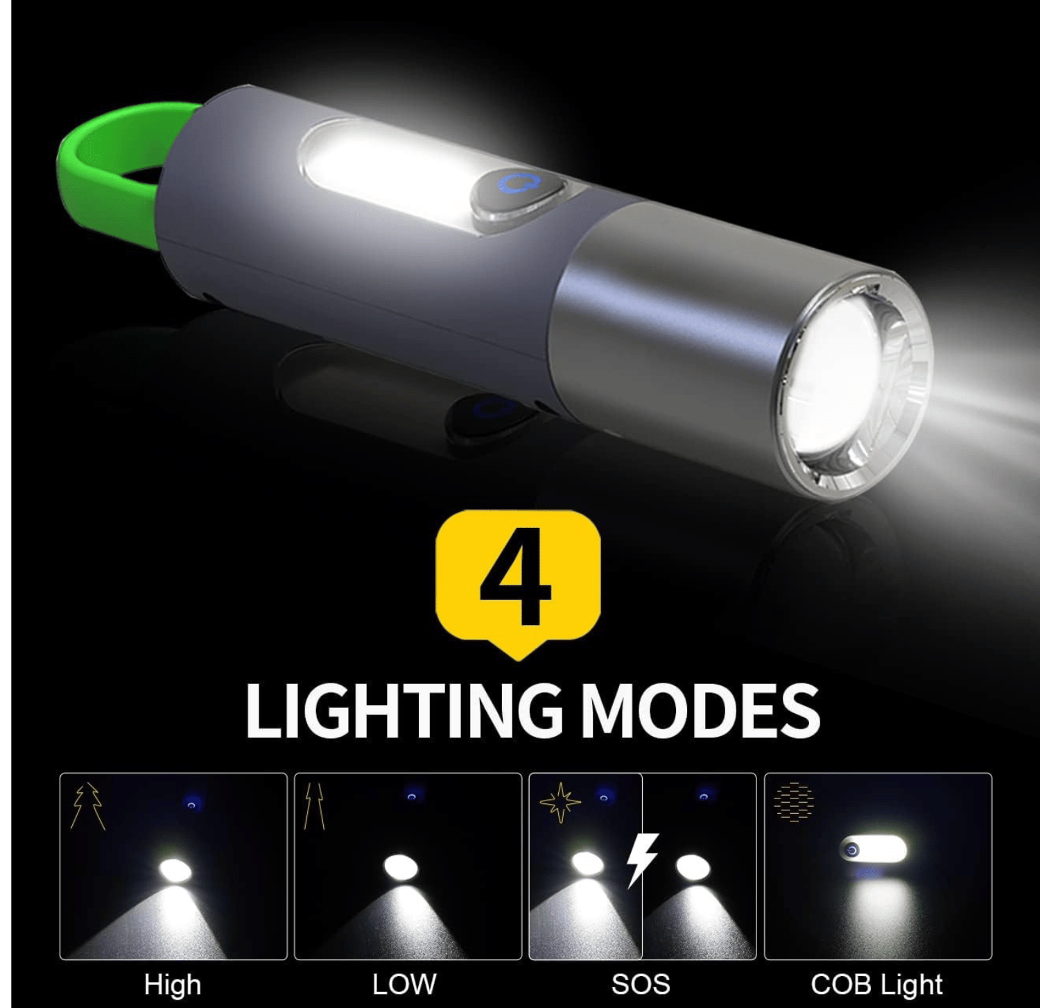 Rechargeable USB-C LED Flashlight – Zoomable, High Lumens, 4 Modes, Side Light