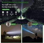 Rechargeable USB-C LED Flashlight – Zoomable, High Lumens, 4 Modes, Side Light