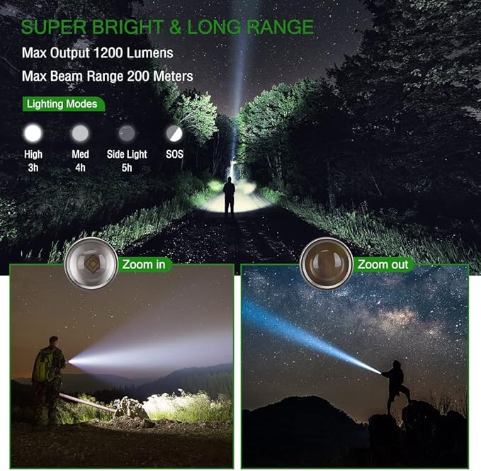 Rechargeable USB-C LED Flashlight – Zoomable, High Lumens, 4 Modes, Side Light