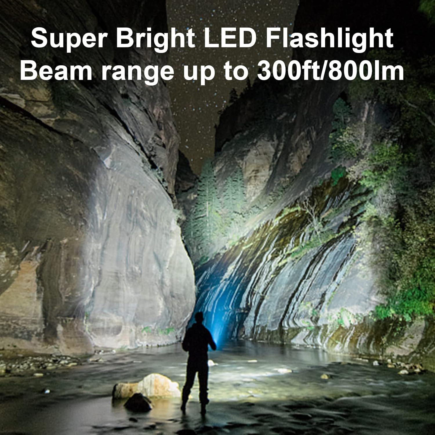 Rechargeable USB-C LED Flashlight – Zoomable, High Lumens, 4 Modes, Side Light